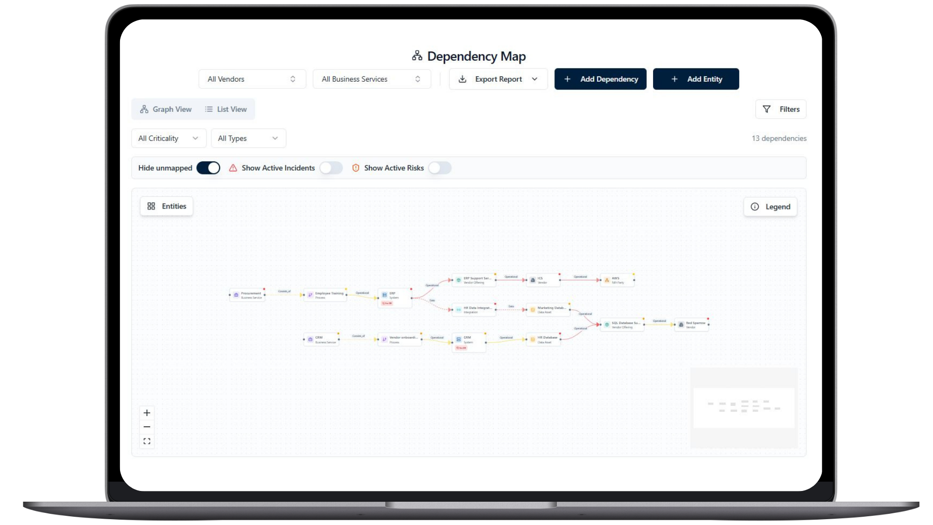 VenDefend platform dependency map showing vendors, business services and systems in a graph view